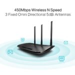 Tplink Tl-Wr940n 450Mbps_Wireless Router