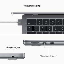 Macbook Air M2 chip 8 core CPU