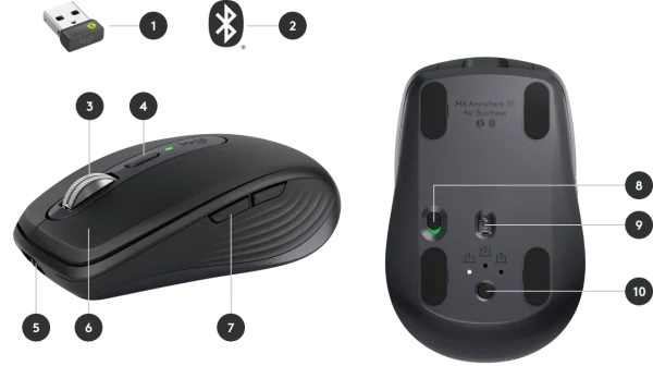Logitech MX Anywhere 3s