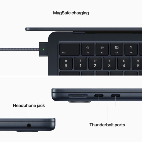 Macbook Air M2 chip 8 core CPU